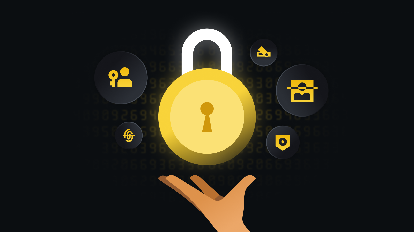 金融级安全保障体系